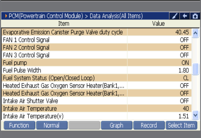 2000 RPM preview